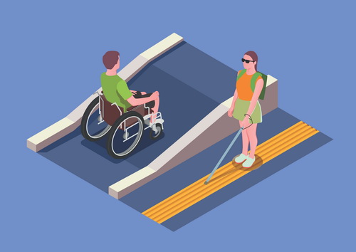 Mężczyzna na wózku wjeżdża na wzniesienie, kobieta niewidoma porusza się po ścieżce dla niewidomych.